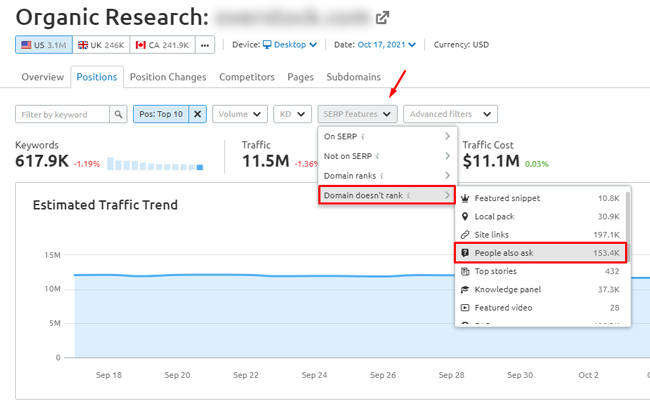 Add a filter for when a site doesn't rank in people also ask via Semrush.