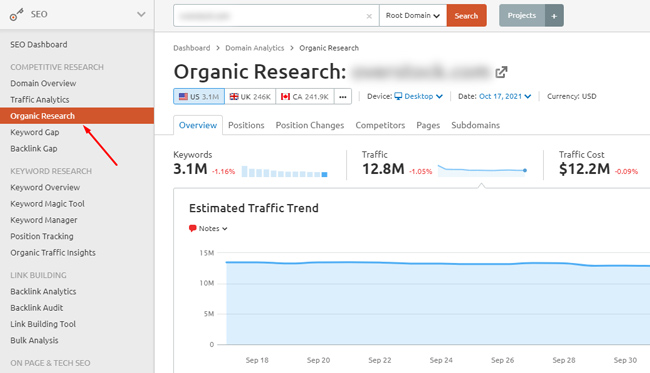 Viewing Organic Research reporting in Semrush.