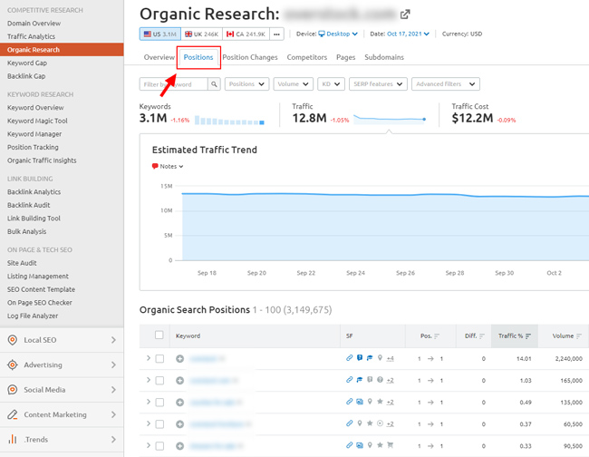 Viewing the positions tab in Organic Research in Semrush.