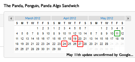 The dates that Penguin and Panda rolled out in April 2012