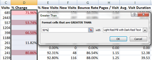 Applying Conditional Formatting by Percentage in Excel