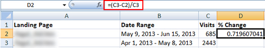 Creating a Formula to Calculate Percent Change in Excel