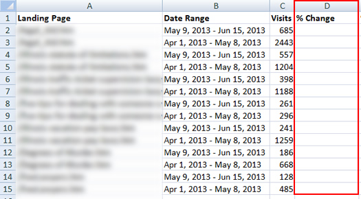 Creating a New Column for Percent Change in Excel