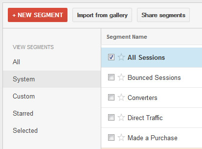 Google Analytics System Segments