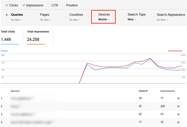 Viewing search analytics reporting by device in GSC.