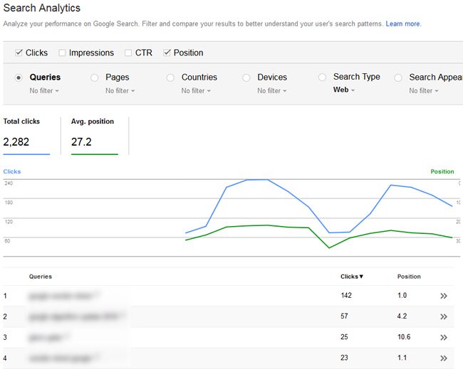 Property set search analytics reporting for queries.