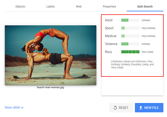 Google's Vision API testing images for explicit content.