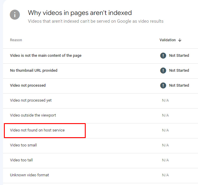 The video not found on host service video indexing issue in GSC.