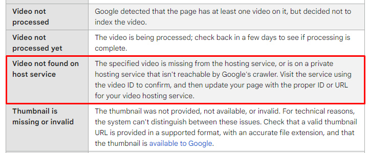 The description of the video not found on host service video indexing issue from GSC.