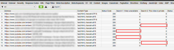 Using custom search in Screaming Frog to identify YouTube videos that have been removed.