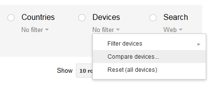 Filtering By Device In The Search Impact Reporting