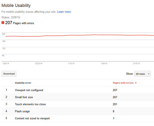 Mobile Usability Reporting in Google Webmaster Tools