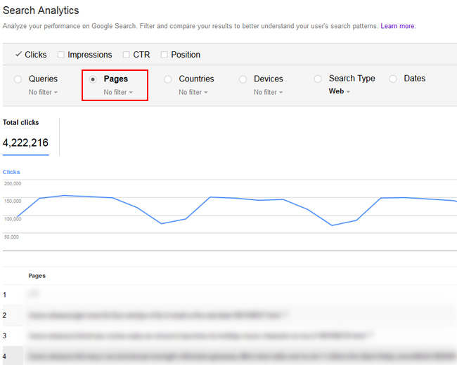 Top Pages in Google Search Console (GSC)