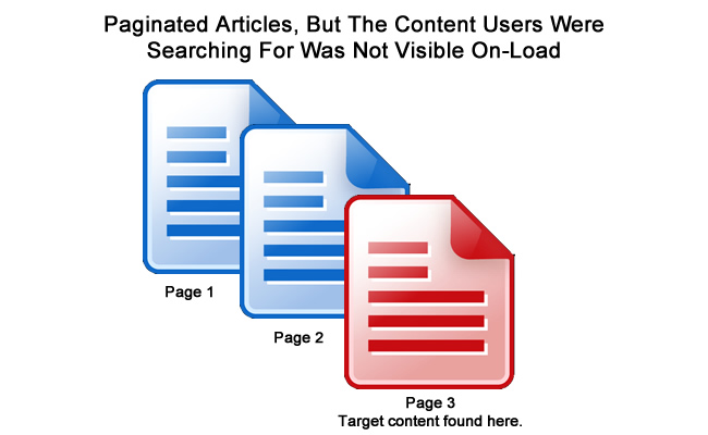 September 16 Update Pagination Issues