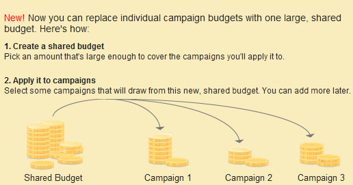 Shared Budgets in Google AdWords