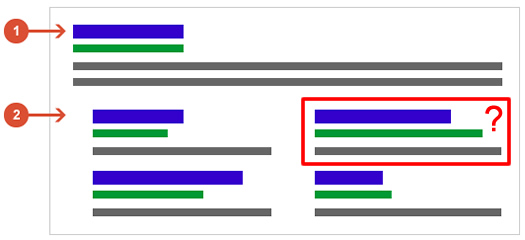 How to remove sitelinks in Google Webmaster Tools