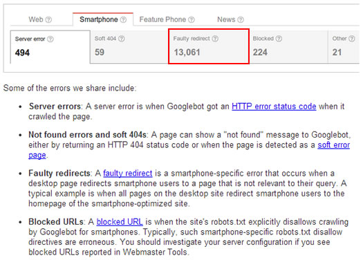 Smartphone Crawl Errors in Google Webmaster Tools