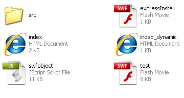 Folder Contents for SWFObject 2.0