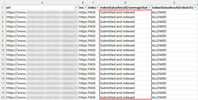 Indexing cheque  crossed  caller    quality    articles.