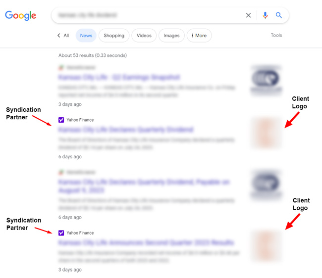 Syndication partner ranking twice in the News tab of Search over the original source.