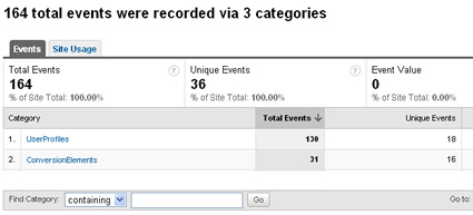 Viewing the event categories in Google Analytics