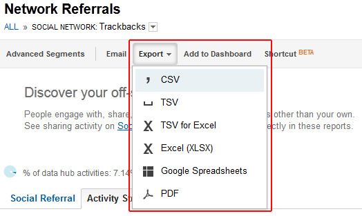 Exporting Trackback Data in Google Analytics