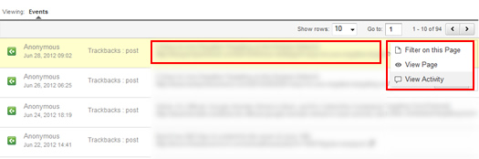 Viewing Trackbacks in Google Analytics