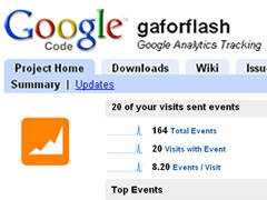 Tracking Flash in Google Analytics Using the GAforFlash Component