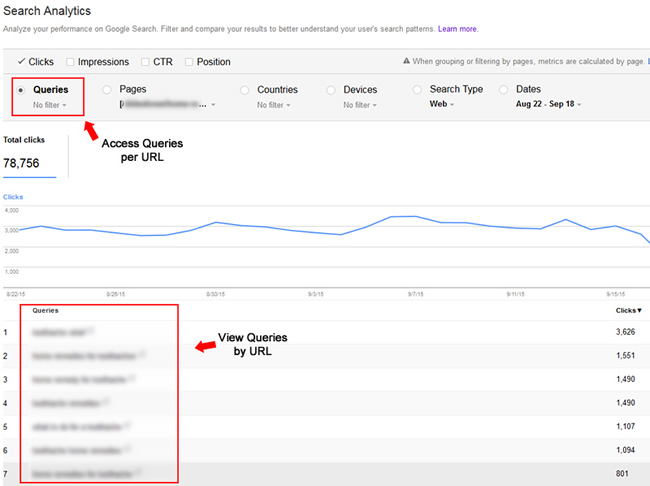 Finding queries per url in Google Search Console (GSC).