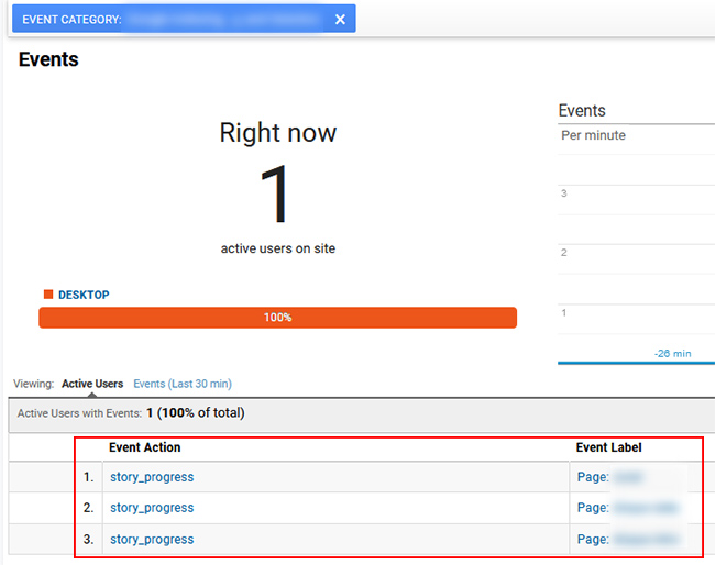 Viewing real-time reporting in Google Analytics for Web Story events.