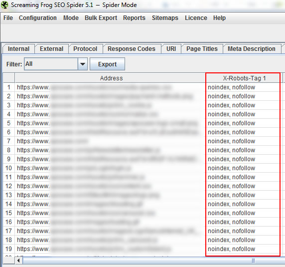 How To Check The XRobotsTag For Noindex and Nofollow Directives