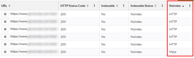 Checking the x-robots-tag via Sitebulb