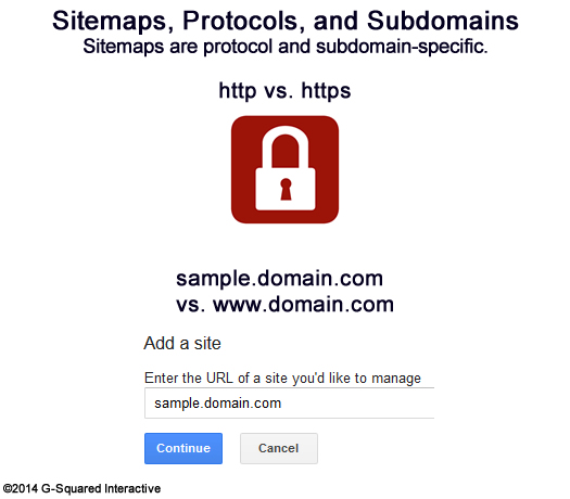 XML Sitemaps and Protocol and Subdomains