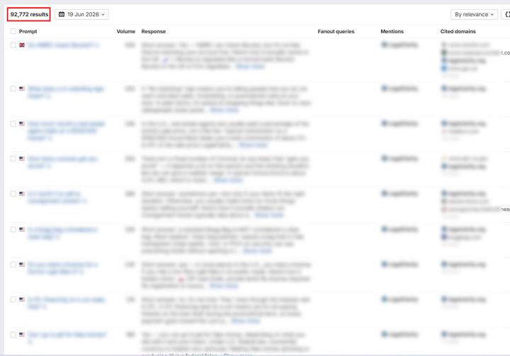 Many citations in ChatGPT