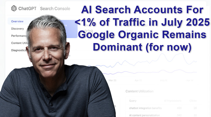 AI Search Traffic Podcast Episode
